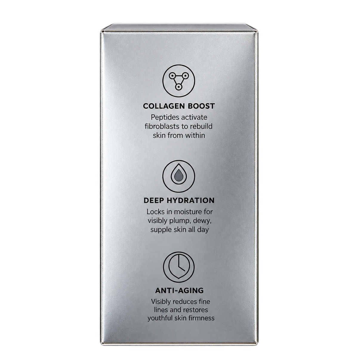 Three feature sections printed on the GHK-Cu facial serum carton