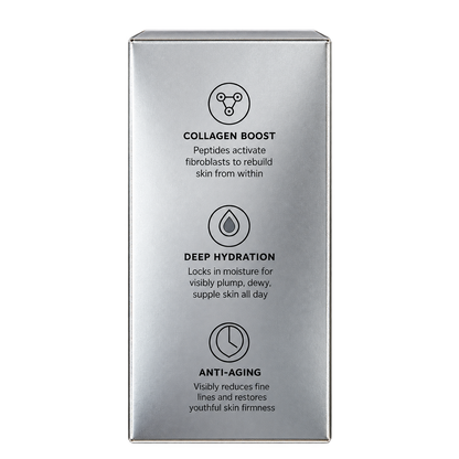 Three feature sections printed on the GHK-Cu facial serum carton